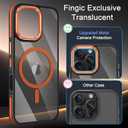 Fingic for iPhone 16 Pro Case[Fits for Magsafe][Dropping Tested]Antislip Magnetic Case Hard PC Soft TPU Edge Rugged Bumper Antiscratch Protective Shockproof Case for Women Men for iPhone 16 Pro, Orange