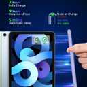 Gnanlen iPad Pencil 2nd Generation with Magnetic Wireless Charging, Same as Apple Pencil 2nd Generation,The Pen Compatible with iPad Pro 11 in 1/2/3/4,iPad Pro 12.9 in 3/4/5/6,iPad Air 4/5,iPad mini