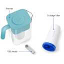 Culligan with ZeroWater Technology 10-Cup Water Filter Pitcher Includes 5-Stage Advanced Water Filter, IAPMO Certified to Reduce Lead, Total PFAS, Mercury, Fluoride, and Chlorine - Aqua