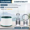 Colorfullife 2 Pack Replacement Filter for Dyson HP00, HP01, HP02, HP03, DP01, DP02 Desk Air Purifiers. Compare to Part # 968125-03 for Dyson Pure Cool Link Fans