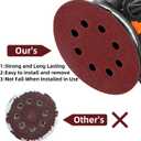 100PCS 5 Inch 8 Holes Sanding Discs 60 120 240 400 600 800 1000 1200 1500 2000 Grit Sandpaper Sander Round Sand Paper (100pcs 60-2000 grit)