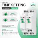 Time Relay GRT6-A2 Delay On Timer Switch, 10A 230V Adjustable Timer Relay in Din Rail for Industrial Grade Waterproof and Dustproof Design