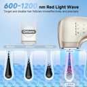 Painless IPL Laser Hair Removal for Women & Men, 39F Sapphire Ice Cooling Technology, At-Home Laser Hair Removal Device for Face, Armpits, Legs, Bikini & Whole Body, Long-Lasting Results