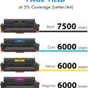 414X Toner Cartridges 4 Pack High Yield Compatible 414X Work for Color Pro MFP M479fdw M479fdn M454dw M454dn M454 M479 Printer Ink with Chip (Black Cyan Yellow Magenta)