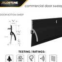 2 Pack – 36'' Door Bottom Sweep with Drip Cap(Matte Black Anodized) – Fire Rated Weather Stripping Door Seal Draft Stopper with Flex-V Vinyl Insert for Exterior & Interior Doors, JS-NV345