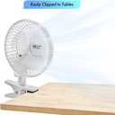 Comfort Zone Portable Clip on Fan with Fully Adjustable Tilt, Electric, 6 inch, Quiet, Indoor, 2 Speed, Mini Desk Fan, Table Fan, Airflow 6.53 ft/sec, Ideal for Home, Bedroom, Dorm & Office, CZ6C