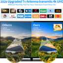 7500+ Miles Tv Antenna Indoor, 2026 Digital Antenna for Smart Tv Outdoor, Strongest HDTV for Local Channels with Amplifier, Signal Booster & 52FT Coax Cable/AC Adapter Support 8K 4K 1080p