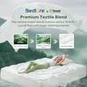 BEDLORE King Mattress Topper, Thick Tencel Blend Pillow Top Mattress Pad, Soft and Breathable Mattress Cover for Back Pain Relief, Deep Pocket Design Fits 618 Inches Mattresses(White)