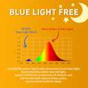 1800K Amber Light Bulbs for Sleep, 99.99% Blue Light Blocking Warm Light Bulbs, 5W Dim Amber Light for Mood Soothing, Baby Nursery, Bedroom, E26/E27 for Most Lamps, 2 Pack