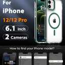 DEERLAMN Strong Magnetic Case for iPhone 12/12 Pro 6.1-Inch,[Compatible with Magsafe][Military Grade Drop Protection] Clear Slim Shockproof Protective Phone Cover-Transparent+Green