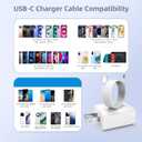 Fast Charger for iPhone 17 16 15,USB C Chargers 2 Pack,20W PD Wall Phone Charger Block with 6FT