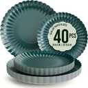Trendables Scalloped Paper Plates 8.5 Inch & 10.5 Inch 40 Pcs Dinner Plate Set Fancy Disposable Plates for Party for 20 Guests 20 X 8 & 20 X 10 Large & Small Paper Plate Set for Parties Black Aqua