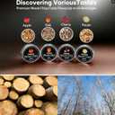 Electric Whiskey Smoker Kit,Rechargeable Cocktail Smoker Kit with 3 Light Modes,Bourbon Smoker Kit,4Wood Chips,Birthday/Christmas Gifts for Men,Dad,Husband