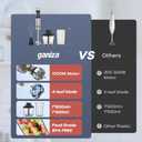 Ganiza Immersion Blender 5 in 1 Hand Blender Max 1000W Heavy Duty Motor, 16 Speed Mode Handheld Blender Stainless Steel Blade With 800ml Mixing Beaker, 600ml Chopper, Whisk and Milk Frother