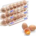 Egg Holder for Fridge,Stackable 1-4 Tiers Container,Auto Rolling Fridge Organizer for Refrigerator,Space-Saving Dispenser Holder,Refrigerator Egg Rack Transparent (3 Packs)