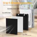 True HEPA Replacement Filter Compatible with uahpet Pet Air Purifier Slim, for Home Large Rooms, Pet Household, Includes 2 HEPA Filters and 6 Washable Pre-Filters
