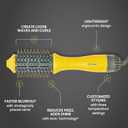 Drybar Blow-Dryer Shot Collection | Faster Blowouts with Tons of Volume and Less Frizz | Choose The Barrel Size Best for Your Hair Length and Desired Style
