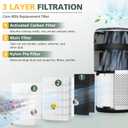 Core 400S Replacement Filter for LEVOIT Core 400S-P Smart WiFi Air Purifie-r, Core 400S-RF, 3-in-1 Activated Carbon Filter, LRF-C401S-WUS, 1 Pack