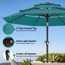 AreShark 9ft 3 Tiers Patio Umbrella with Solar Lights, Outdoor Umbrella w/ 32 LED Lights&8 Sturdy Ribs, Table Umbrella for Deck, Backyard, Pool (Lake Blue)