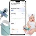 Babytone Baby Sleep Sock Monitor, Tracking Heart Rate and Movement for Infant, Wearable Foot Monitor Smart Sock with Bluetooth and APP, for 0-36 Months Newborn