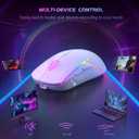 FFJ Wireless Gaming Mouse, 24000 DPI, Tri-Mode 2.4G/USB-C/Bluetooth 5.3 Gaming Mouse Wireless, RGB Programmable Mouse Gamer, 75Hrs Battery Life, Rechargeable Gaming Mice for PC, Mac, PS5, Xbox - White
