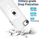 PinLiSheng Magnetic for iPhone Case [Mil-Grade Drop Protection] [Compatible with Magsafe] Shockproof Slim Transparent Protective Phone Case, (A-White, iPhone SE3/SE2/8/7)
