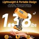 Cordless Leaf & Dust Blower Compatible with DEWALT 20V Battery(Tool Only，No Battery), Jet Fan with Brushless Motor, Handheld Air Blower for Car Drying, Lawn Care, Home Cleaning