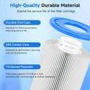 Tepofil® CCP520 Swimming Pool Filter Cartridge Compatible with Clean and Clear Plus 520, PCC130, C-7472, R173578, 178585, 817-0143, FC-1978, FC-6475, 160332 Pool Filter Cartridge, 4 x 125 Sq. Ft