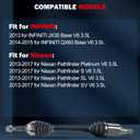 A-Premium Front Right Passenger Side CV Axle Shaft Assembly for Mini Models
