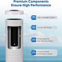 PUREPLUS 5 Micron 20" x 4.5" Whole House Coconut Shell Activated Carbon Water Filter Replacement Cartridge, Compatible with FC25B, EPM-20BB, CB-BB-20, 155783-43, 1 Pack