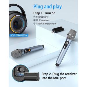 Meloace Rechargeable Wireless Microphone, Two Metal UHF Microphones with 1/4" Receiver, Plug-and-Play for Karaoke Singsing, Lecture, Stage Performance, PA System (Gray - One Mic)