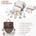 Shrrie Vegan Leather Laptop Backpack for Women 15.6 inch Work Backpack Fashion Travel Backpack Purse for Travel College Work