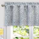 DriftAway Farmhouse Linen Lined Valance Double Layer Thermal Insulated Room Darkening Blackout Window Valances 3 Inch Rod Pocket Striped Kitchen Valance for Bathroom Single 52 x 18 Inch Roman Navy