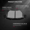 cciyu D1107 D1456 Ceramic Front Rear Disc Brake Pad Set Fit For 10-12 For Audi A3,10-12 For Audi A3 Quattro,For Volkswagen TYPE 1/Eos/Golf/GTI/Jetta,8pcs