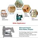 NEU MASTER Cordless Nail Battery Powered, Battery Brad Nailer/Staple NTC0023 20V Max. Battery and Charger Included for Upholstery, Woodworking and Carpentry