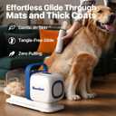 buenkee Dog Grooming Kit with Vacuum, 15000Pa Pet Hair Clipper and Shedding Brush, 50dB Low Noise, 2L Capacity, White