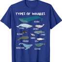 Types Of Whales Cute Ocean Mammals Guide T Shirt T-Shirt Blue 5-6