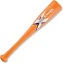 Cannon Sports One Hand Bat Trainer, Baseball/Softball
18" Length, Beechwood, Lightweight Design, Develops Swing Mechanics, Durable Construction, Portable Design
