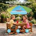 AMMSUN 5ft Seaside Umbrella for Sand Box Water Table - Kids Durable Umbrellas for children Picnic Beach Camping Garden Outdoor Play Shade (5ft Green Yellow Boat)