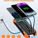 GOODaaa Portable Charger 24000mAh Built in 4 Cables and Thermometer 15W Fast Charging Power Bank Five Outputs Three Inputs Solar Charger Power Bank, SOS/Strobe/Strong Flashlights, Carabiner
