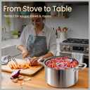 Stainless Steel Stockpot with Tempered Glass Lid 3 Quart, Durable 18/0 Stainless Steel, Impact-Bonded Base for Even Heating, Riveted Handles, Oven & All Stove Compatible, Safe Up To 500°F (260°C)