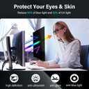[2 Pack] 24 Inch Computer Privacy Screen for 16:9 Aspect Ratio Widescreen Monitor, Eye Protection Anti Glare Blue Light Computer Monitor Privacy Filter, Removable 24 in Protector Film