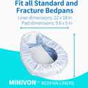 MINIVON Bedpan Liners with Super Absorbent Pads - Value Pack 30 Count - Bed pan Bag Disposable Pulling String, Medical Grade & Universal Fit Bed Pan, for Bedridden Patients, Elderly Senior, Bedbound