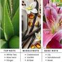 Dream ON Aroma Smart Car Diffuser Cartridge Scent Oil 20ML Compatible with All Ultrasonic Premium Car Diffusers - Luxury Hotel Fragrance - Aromatherapy - Ideal for Cars, Trucks & More (Dream On)