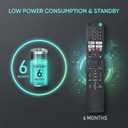 Voice Remote Replacement for Sony Smart TV Control:Comptible for 2019-2025 Sony Bravia OLED LED 4K 8K UHD, for Android Google TV with Shortcuts YouTube and Disney+ etc.