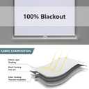 AOSKY Cordless Roller Shades Blackout Blinds for Windows Room Darkening Rolled Up Shades with Spring System, UV Protection Window Shades Door Blinds for Home and Office (26" W x 72" H,White)