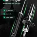 SCITOO 4pcs Front Rear Shock Absorbers Replace for VW for Passat | Front Rear Shocks for VW CC 2009-2014,for VW for Golf 2010-2014,for VW for Golf R 2012-2013 Replace 335808/344459