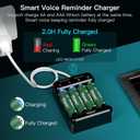 Hixon 1.5V Lithium Batteries AA Rechargeable,12-Pack 3000mWh High-Capacity Long-Lasting Double AA Li-ion Battery with Fast Charger,1600Cycle, Fits for Household & Office Device.