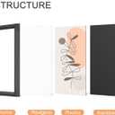 15 Pack Picture Frames, Three 8x10, Six 5x7, Six 4x6, Gallery Wall Frames Sets, Photo Frames for Home Living Room Wall Decor, Black