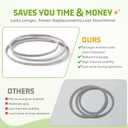 1/2 x 83 Inch Lawn Mower Drive Belt Made with Kevlar for Craftsman AYP Poulan Husqvarna 137153 139573 158818